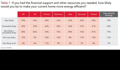 Comunicados Internacional