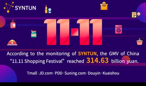 Comunicados Internacional