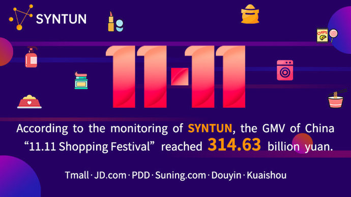"THE E-COMMERCE PLATFORMS SALES REPORT" BY SYNTUN: 2021 DOUBLE 11 SHOPPING FESTIVAL, THE GMV REACHED 314.63 BILLION ON ONE DAY
