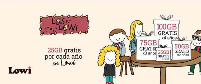 Lowi regalará 25 GB de datos móviles por cada año de antigüedad al cliente