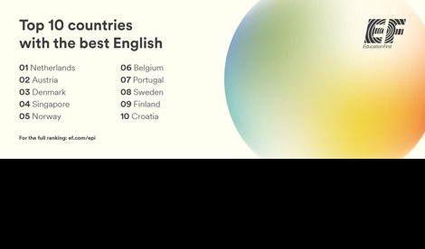 Comunicados Internacional