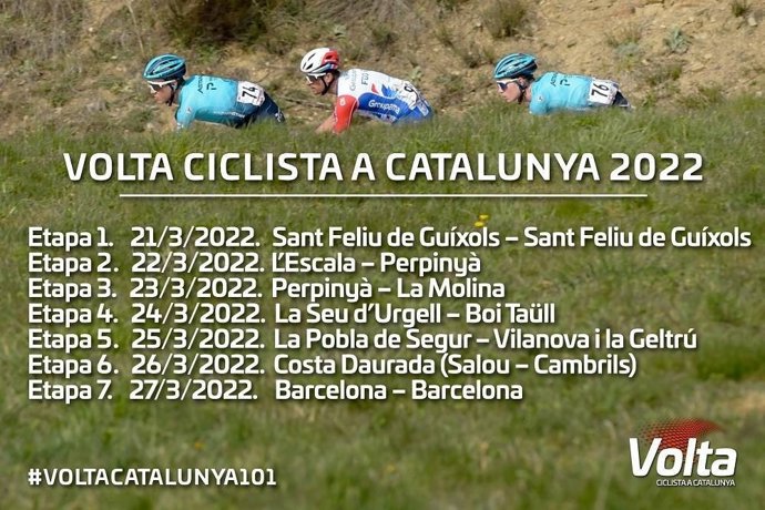 Salidas y llegadas de etapa en la Volta Ciclista a Catalunya de 2022, la 101 edición de la ronda catalana