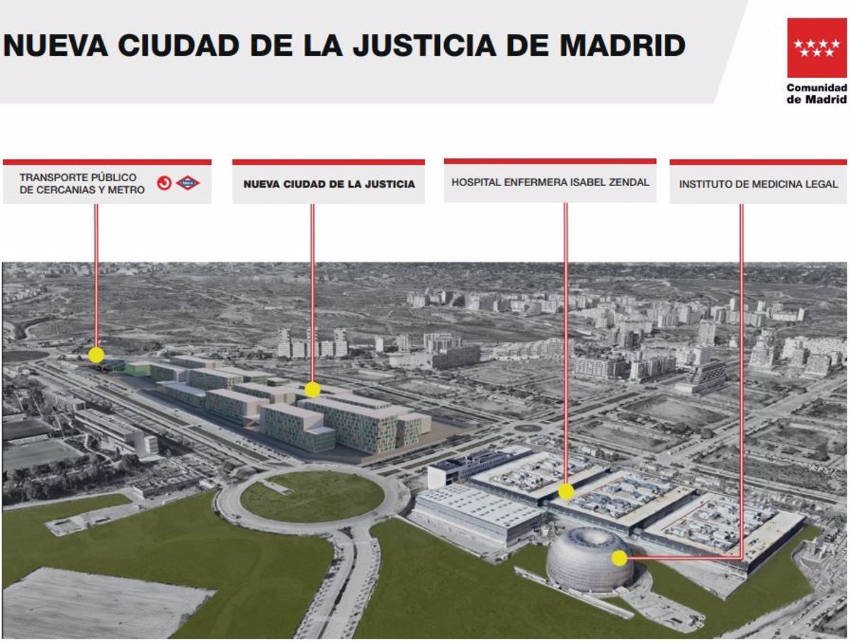 Gráfico orientativo de la Ciudad de la Justicia
