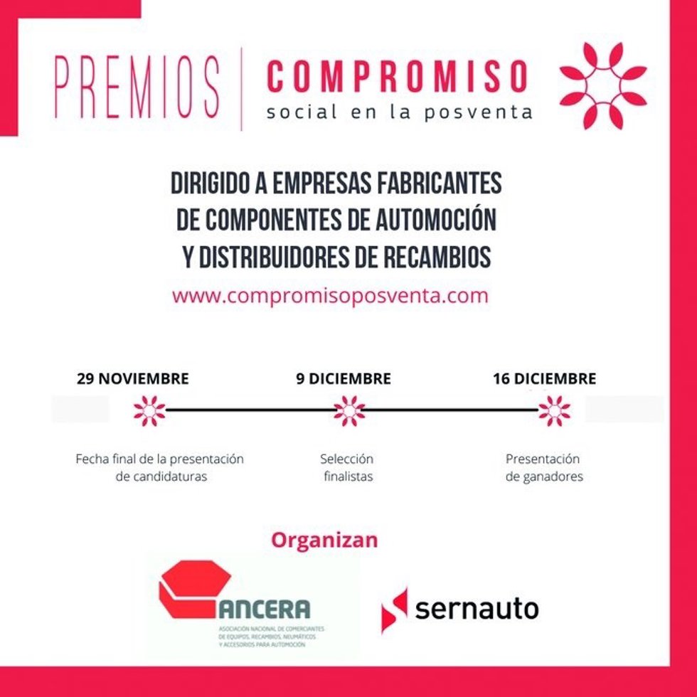 Cartel de promición de los premios