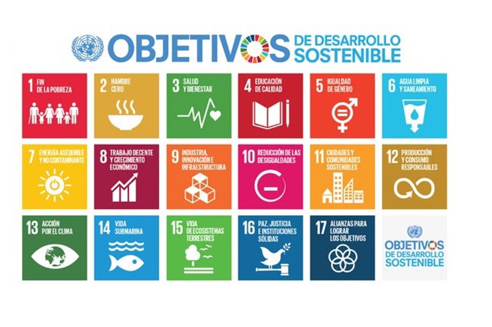 Cartel promocional sobre los ODS