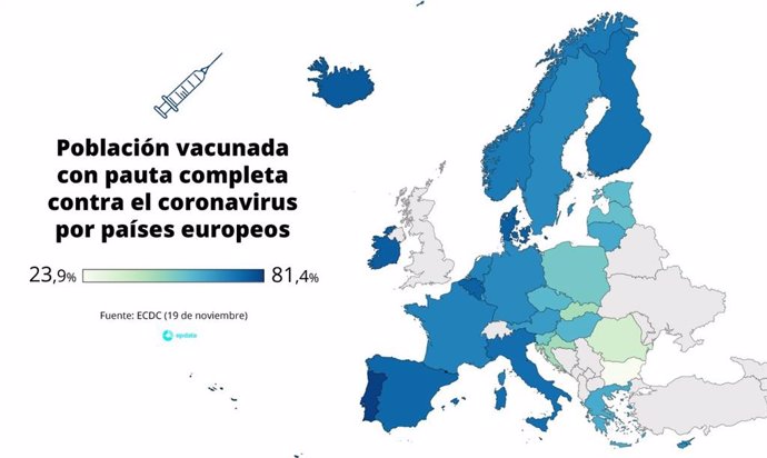 Población vacunada con pauta completa contra el coronavirus por países europeos
