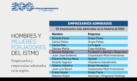 Comunicados Internacional