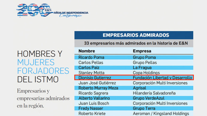 Fundacion_Libertad_y_Desarrollo_empresarios_admirados