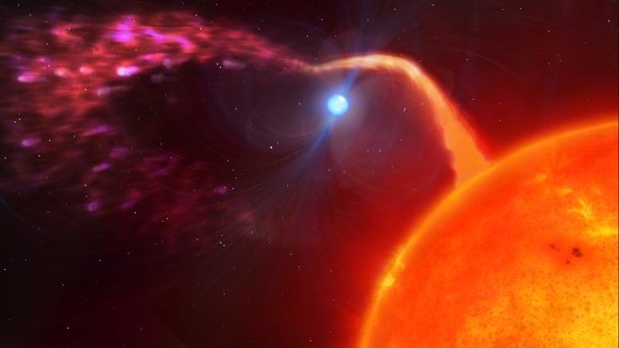 Una estrella de hélice de alta velocidad es la enana blanca confirmada que gira más rápido