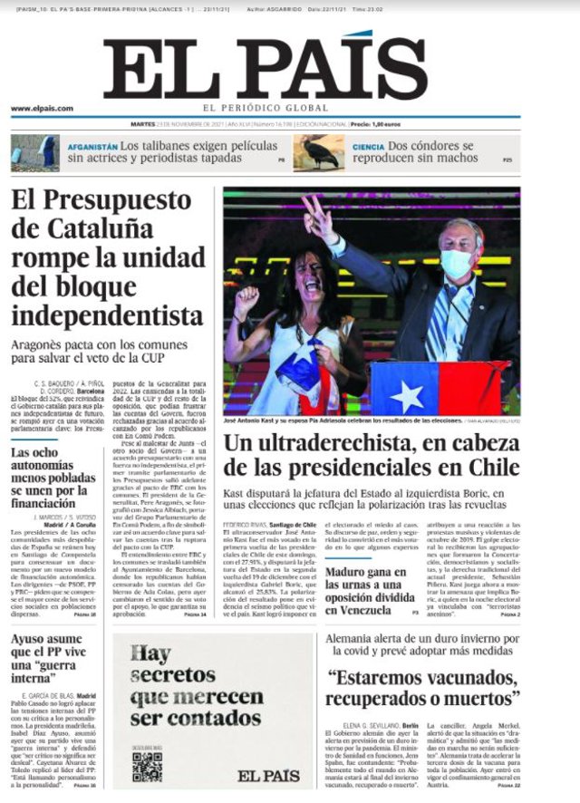 portadas