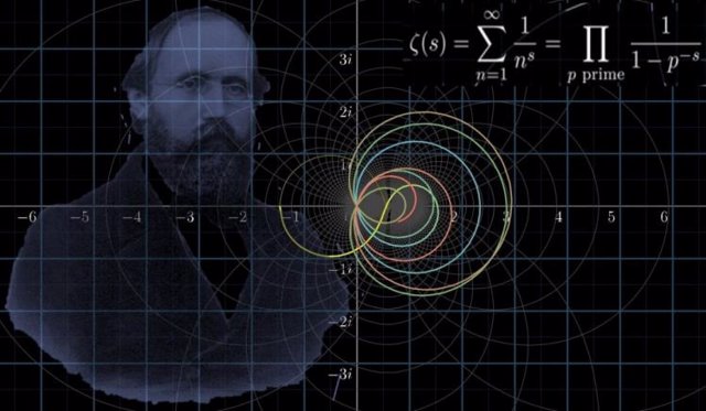 Bernhard Riemann y el enunciado de su conjetura