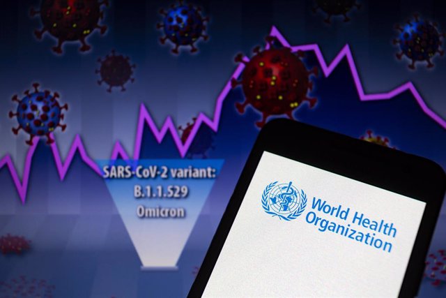 Infografía sobre la variante B.1.1.529 ómicron del coronavirus junto al logo de la Organización Mundial de la Salud (OMS)