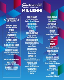 Cartel del BancoMediolanum Festival Mil·leni
