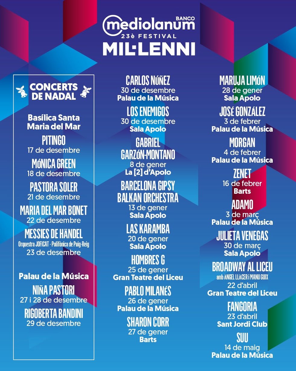 Cartel del BancoMediolanum Festival Milleni