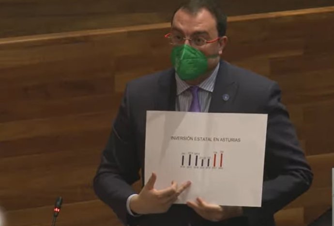 El presidente del Principado, Adrián Barbón