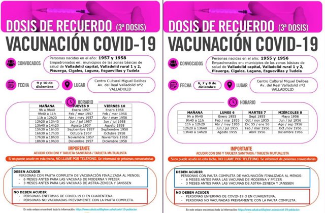 Convocatorias de vacunación en Valladolid para la semana del 6 de diciembre