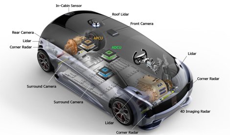 Comunicados Internacional
