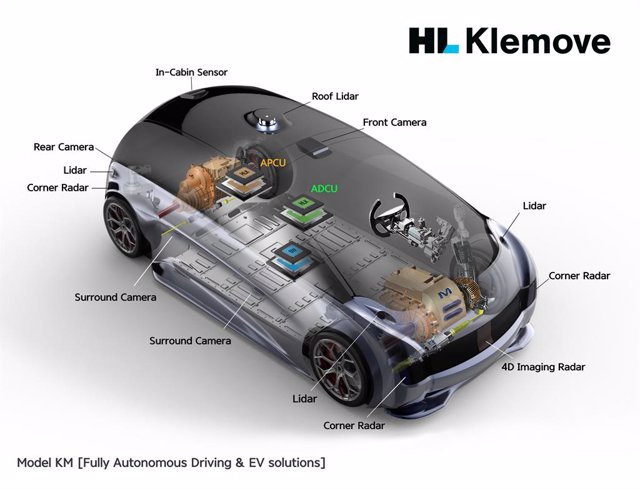 Model KM - Full autonomous driving concept & EV solutions