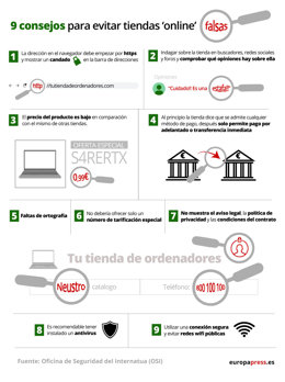Archivo - Infografía con consejos para evitar tiendas en línea falsas en Internet a partir de recomendaciones de la Oficina de Seguridad del Internauta 