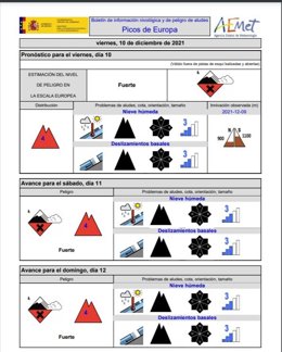 Riesgo de aludes en Picos de Europa.