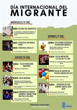 Cartel del Día Internacional del Migrante.