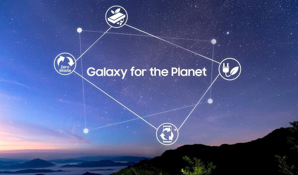 Recurso de enfoque sostenible con los productos Galaxy