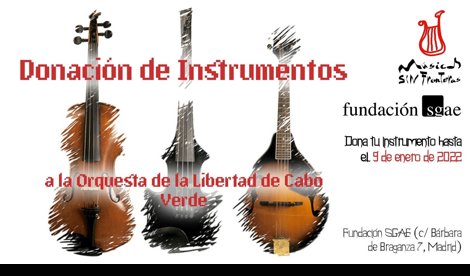Cooperación y Desarrollo