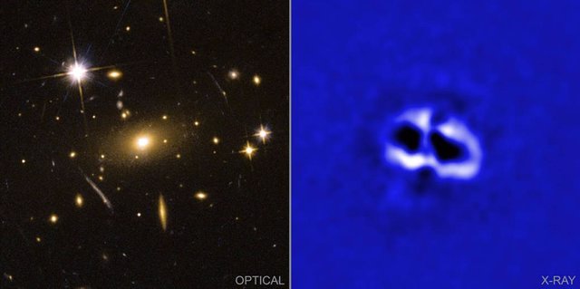 Detalle de las canidades encontradas en el cúmulo de galaxias RBS 797