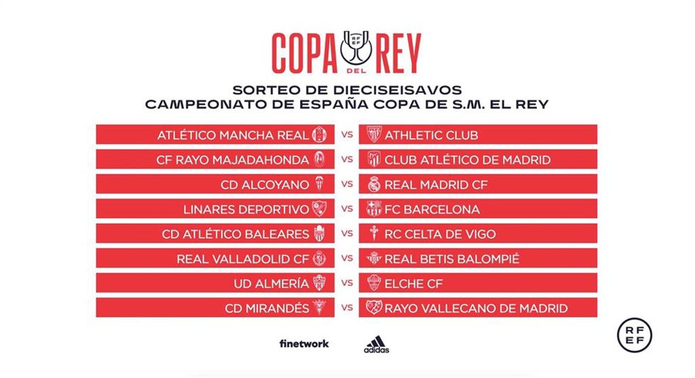 Emparejamientos de los dieciseisavoas de final de la Copa del Rey 2021-22.