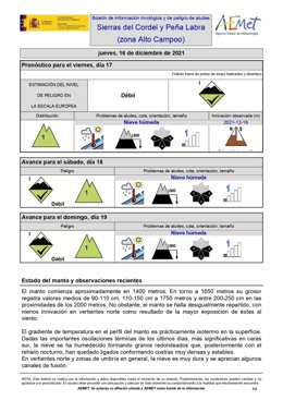 Gráfico elaborado por la Aemet sobre el peligro de aludes en las sierras del Cordel y Peñalabra