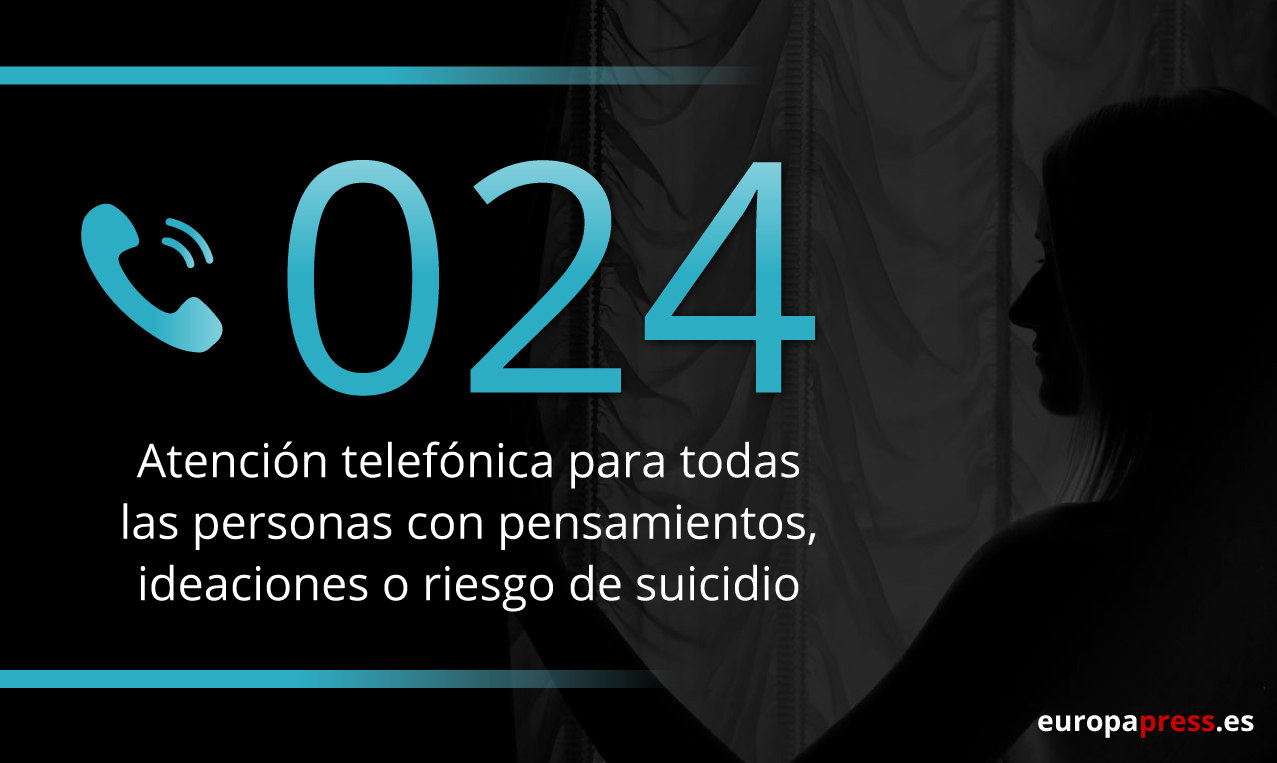 El Gobierno atribuye el número corto gratuito 024 al servicio para atender tentativas de suicidio