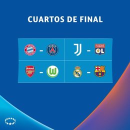 El Clásico femenino, cuartos de final de la Liga de Campeones.
