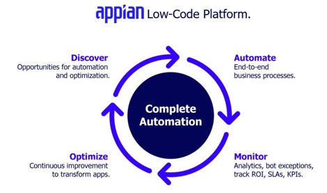 Comunicados Internacional