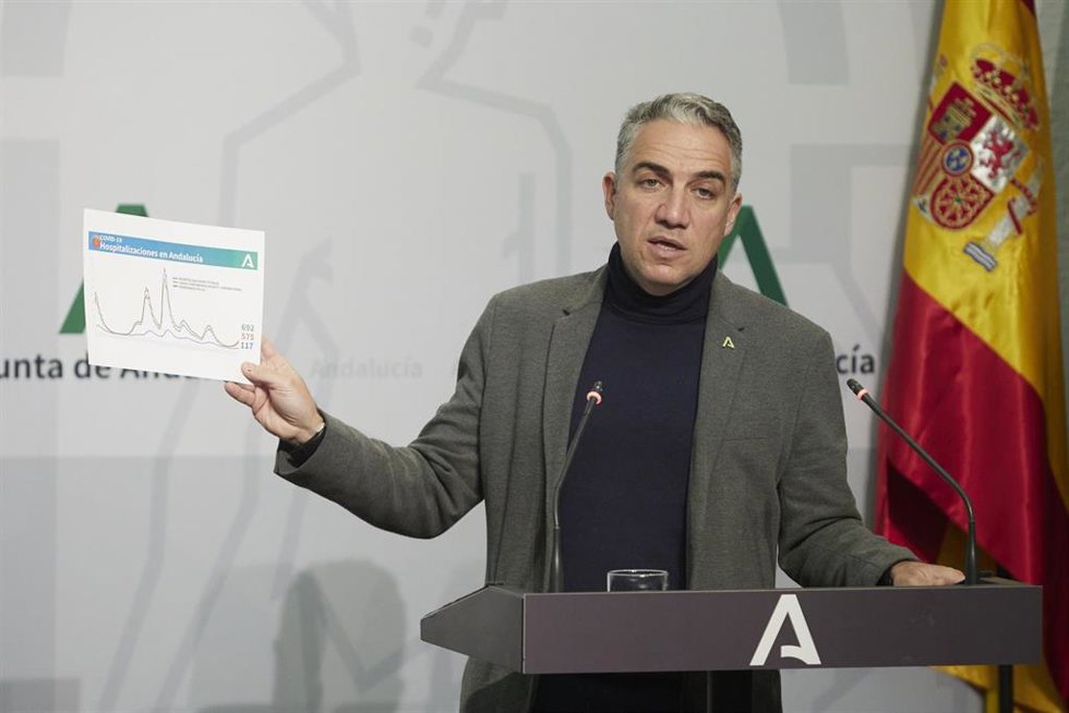 El consejero de la Presidencia y portavoz, Elías Bendodo, blande un gráfico sobre el Covid este martes en la rueda de prensa del Consejo de Gobierno.