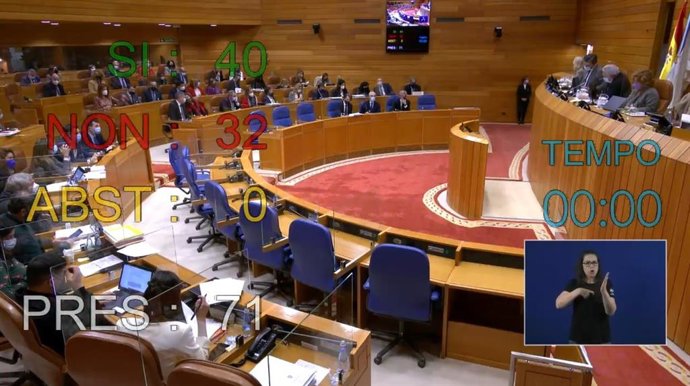 Votación de la ley de acompañamiento con solo los votos a favor del PPdeG