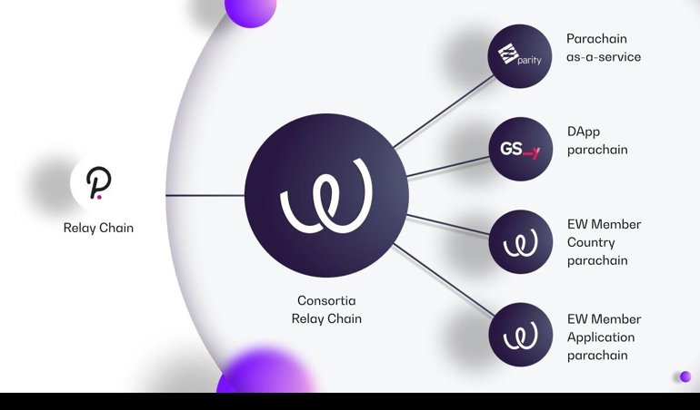 Comunicados Internacional