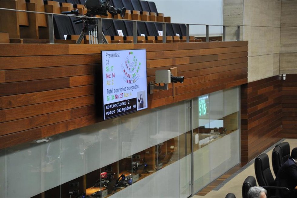 Pantalla de la Asamblea con el resultado de la votación final de las cuentas.