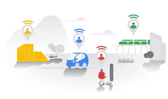 Compartir ubicación de Google Maps