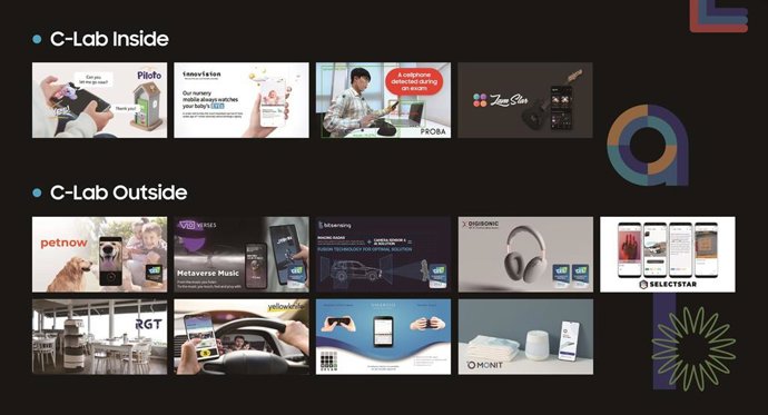 Proyectos innovadores de C-Lab que se mostrarán en CES 2022