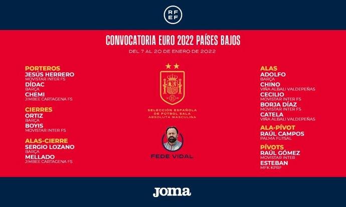 El seleccionador nacional de fútbol sala, Fede Vidal, ha anunciado la lista de 15 convocados para la Eurocopa de 2022 en Países Bajos.