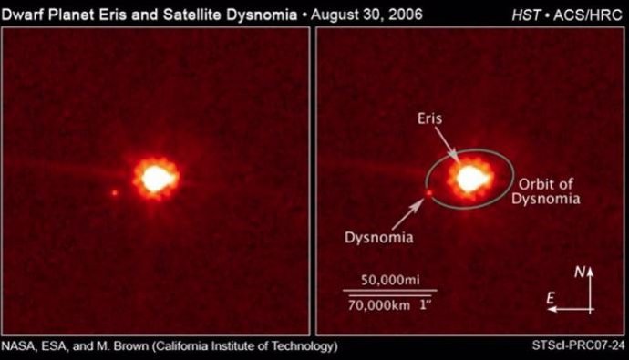 Planeta enano Eris y su luna Dysnomia