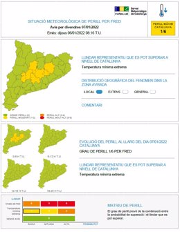 El Servei Meteorològic de Catalunya ha emitido un aviso de peligro por frío ante la previsión meteorológica del jueves y el viernes