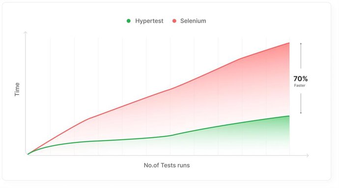 Graph_1