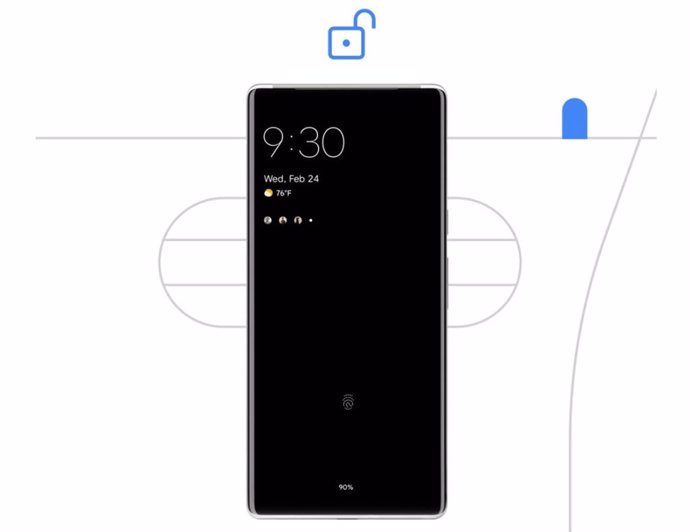 Nuevas funciones de desbloqueo en Android