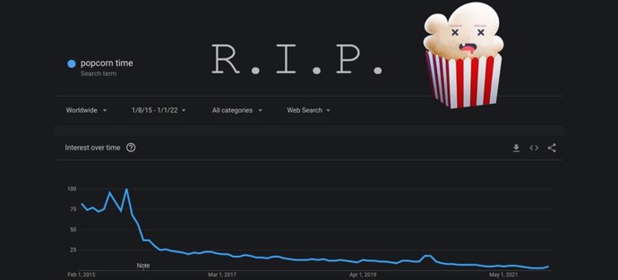 Mensaje de cierre en la página web de piratería Popcorn Time.