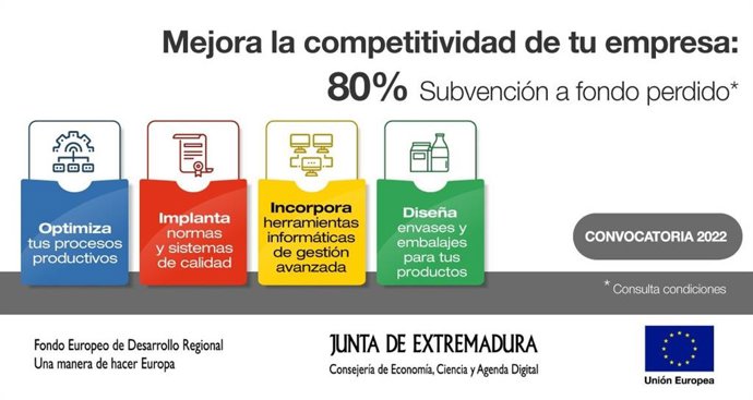 Cartel informativo ayudas pymes extremeñas.