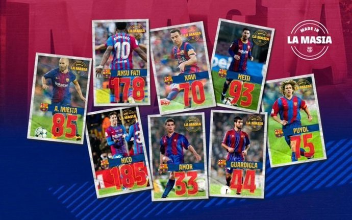 El Bara instaura la tradición de asignar un número a los canteranos que debuten con el primer equipo