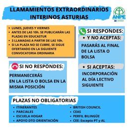 Cartel de ANPE sobre llamientos extraordinarios a docentes interinos en Asturias