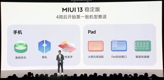 Ecosistema MIUI 13 de Xiaomi