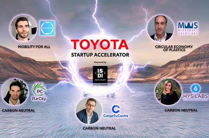 Galardonados segunda edición del Toyota Startup Accelerator